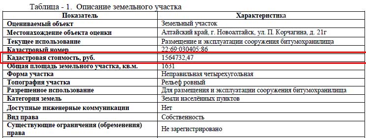 Снижение кадастровой стоимости объектов капитального строительства (зданий, помещений)в Новокузнецке
